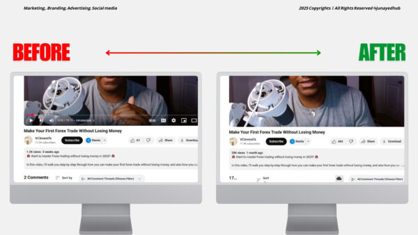 Organic YouTube Promotion to Boost Views, Subscribers & Engagement - Image 8